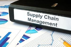 Graphs and file folder with label supply chain management.