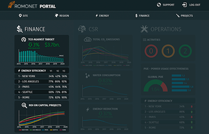 Romonet to Take CBRE's AR Tech for Data Centers to the Next Level update from April 2019